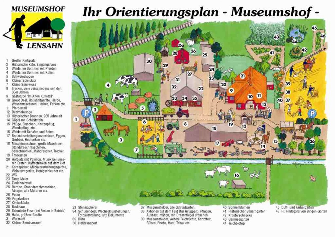 Übersichtsplan